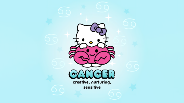 Cancer Hello Kitty Wallpaper